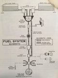 Cessna 207 Skywagon Owner's Manual.