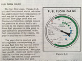 Cessna 402B Owner's Manual.  for sn 0501 and On.