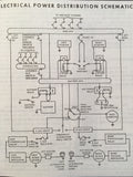 Cessna 402B Owner's Manual.  for sn 0501 and On.