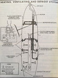 Cessna 402B Owner's Manual.  for sn 0501 and On.