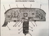 Cessna 401B Owner's Manual.