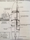 Cessna 401B Owner's Manual.