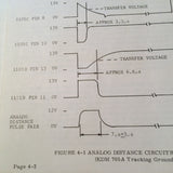 King KDD 694 Service Manual.