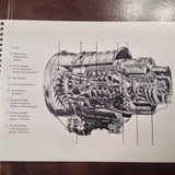 Garrett TFE731 Turbofan Engine Pilot's Brief Booklet.