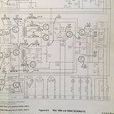 Narco VOA 40, VOA- 50 Series Install, Service & Parts manual.