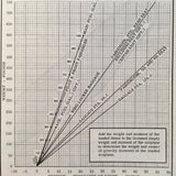 1965 Cessna 310J Owner's Manual.