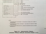 ARC IN-380A, IN-381A, IN-382AC, IN-383AC, IN-480AC, IN-481AC, IN-482AC, IN-483AC Svc manual.