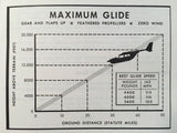 1968 Cessna 337C Super Skymaster Owner's Manual.