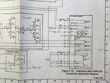 ARC IN-380A, IN-381A, IN-382AC, IN-383AC, IN-480AC, IN-481AC, IN-482AC, IN-483AC Svc manual.