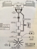 1968 Cessna TP206C Turbo Super Skylane Owner's Manual.