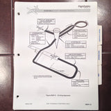 FlightSafety Citation II Pilot's Training Manual, Vol. 1 Operational Information.