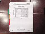 FlightSafety Citation II Pilot's Training Manual, Vol. 1 Operational Information.