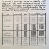 1970-1975 Cessna 150 Parts Manual