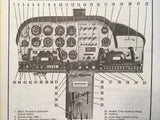 1975 Cessna 177rg Cardinal Owner's Manual.