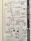 1975 Cessna 177rg Cardinal Owner's Manual.