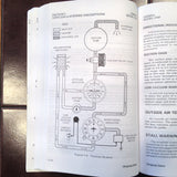 1986 Cessna 172P Skyhawk Information Manual.