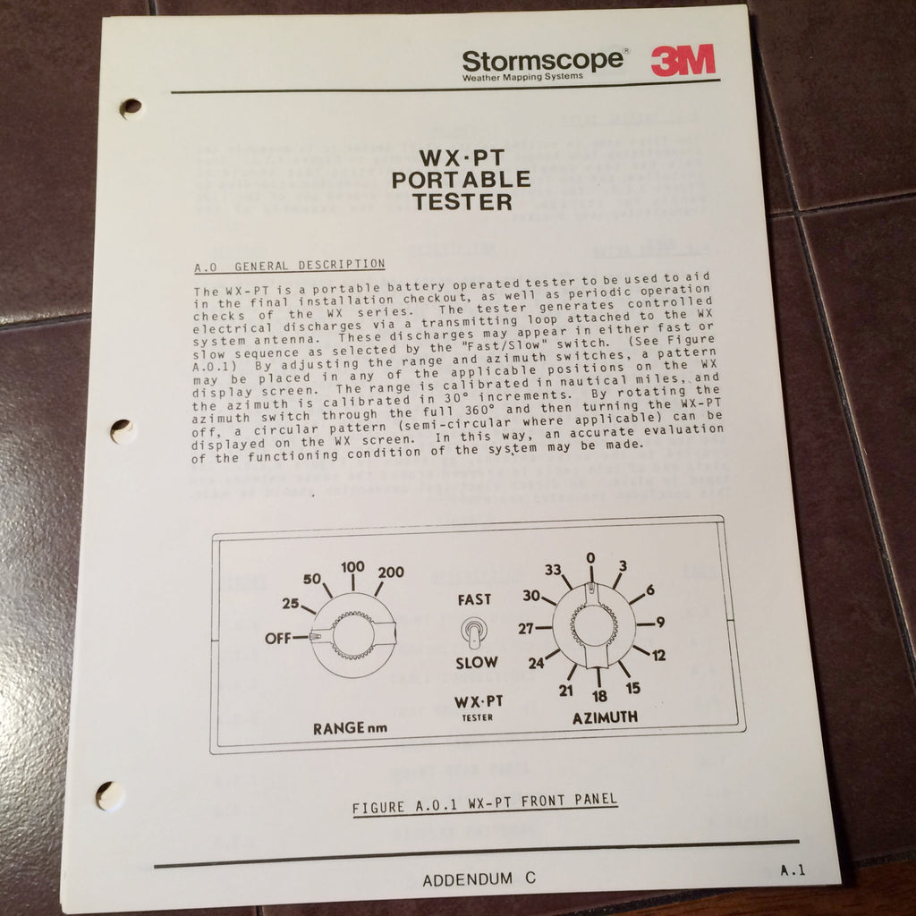 Ryan 3M Stormscope Tester WX-PT Operation Manual .