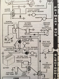 1968 Cessna Super Skywagon U206C Owner's Manual.