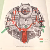 Pratt & Whitney R-985-AN-1, R-985-AN-3, R-985-AN-14B,  R-985-AN-39 and R-985-AN-39A Engine Navy Service Manual.  Circa 1965