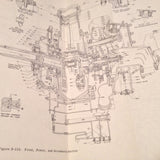 Pratt & Whitney R-985-AN-1, R-985-AN-3, R-985-AN-14B,  R-985-AN-39 and R-985-AN-39A Engine Navy Service Manual.  Circa 1965
