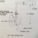 Narco DME-195 Install Manual.