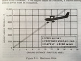 1977 Cessna 150 Pilot's Operating Handbook Manual. POH.