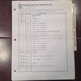 King KR 87 Service Manual.