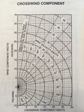 Cessna T206H NAV III Pilot's Information Manual.