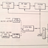 King KU-191, KU-192, KU-193, KU194 Service manual.