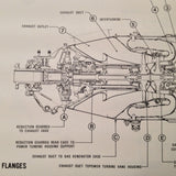 PT6A-10 and PT6A-110 Engine Service & Parts Manual.