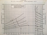 Rockwell Commander 114 Pilot's Operating Manual.