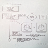 Collins Pro Line II Flight-Line Troubleshooting Flow Charts Guide Handbook.