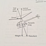 Principles of Helicopter Flight. ASA. Wagtendonk.