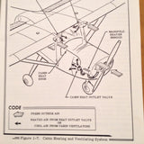 1959-1960 Cessna 150 Owner's Manual.