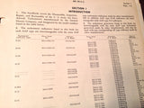 1943-1947 GE Electric Tachometers Overhaul Manual.