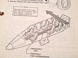 Century III Gates LearJet 35A & 36A  Pilot's Manual.  Circa 1977.
