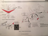 Gulfstream G-V Maintenance Training Schematic Manual.  GV