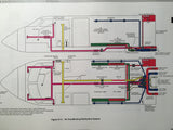 Gulfstream G-V Maintenance Training Schematic Manual.  GV