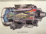 Gulfstream G-V Maintenance Training Schematic Manual.  GV