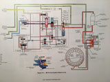 Gulfstream G-V Maintenance Training Schematic Manual.  GV