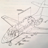 FlightSafety Hawker Siddeley HS 125 Crew Manual.