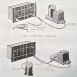 Bendix/King KTS 152 Test Set Service Manual.