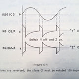 Bendix/King KTS 152 Test Set Service Manual.