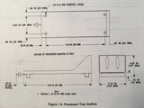 BFGoodrich Stormscope WX-1000 Series II Install Manual.
