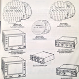 Honeywell Primus 870 Coloradar Install manual.