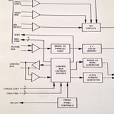 Honeywell Primus 870 Coloradar Install manual.