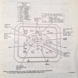 Honeywell Primus 870 Coloradar Install manual.