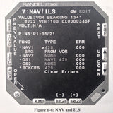 Sandel ST3400 TAWS RMI Install Manual.