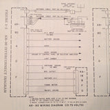 King KR 80 ADF Service manual.