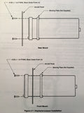 BFGoodrich Stormscope WX-900 Series II Install Manual.
